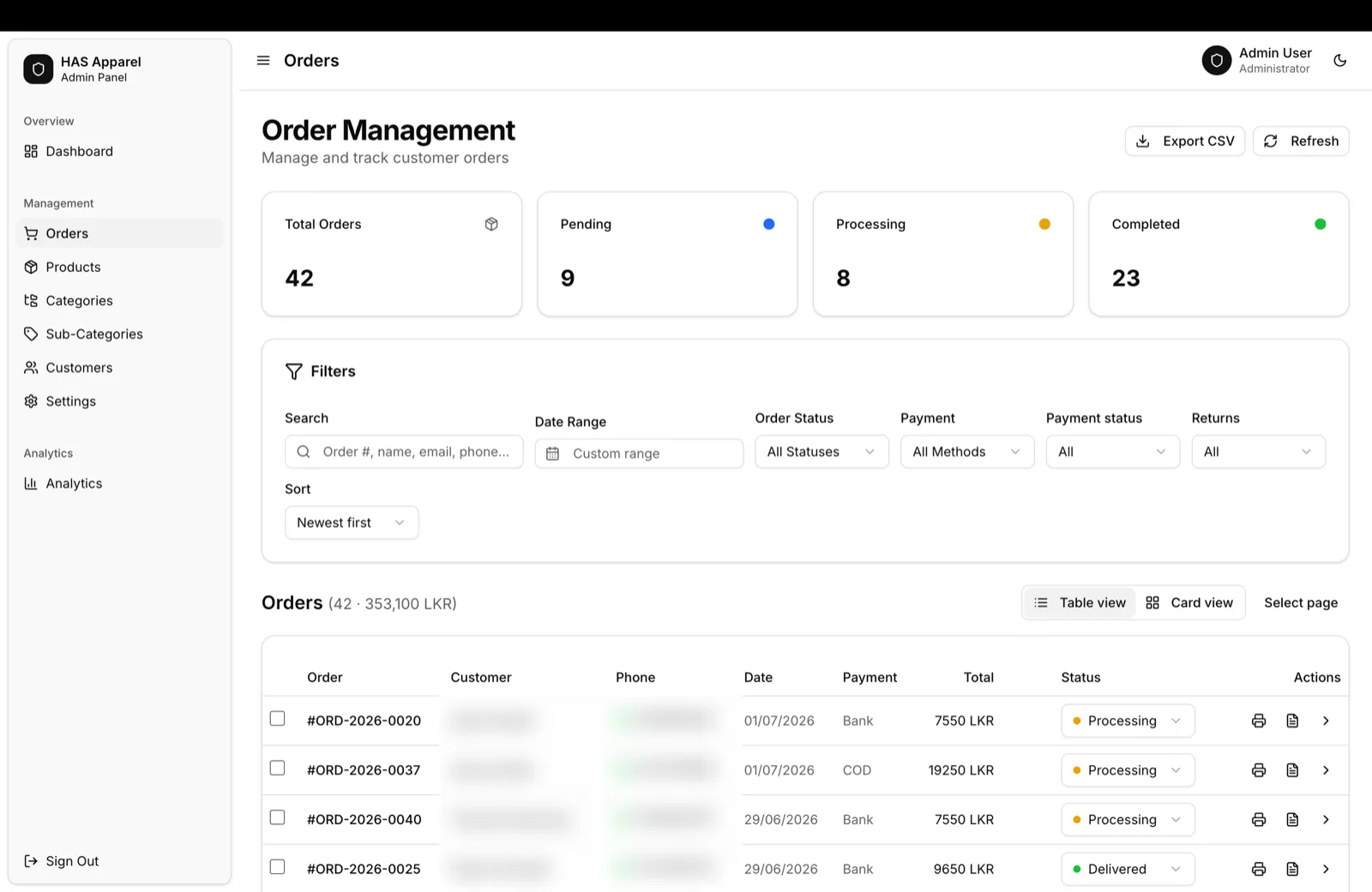 Order management, filterable and exportable. Customer names and phone numbers are blurred.