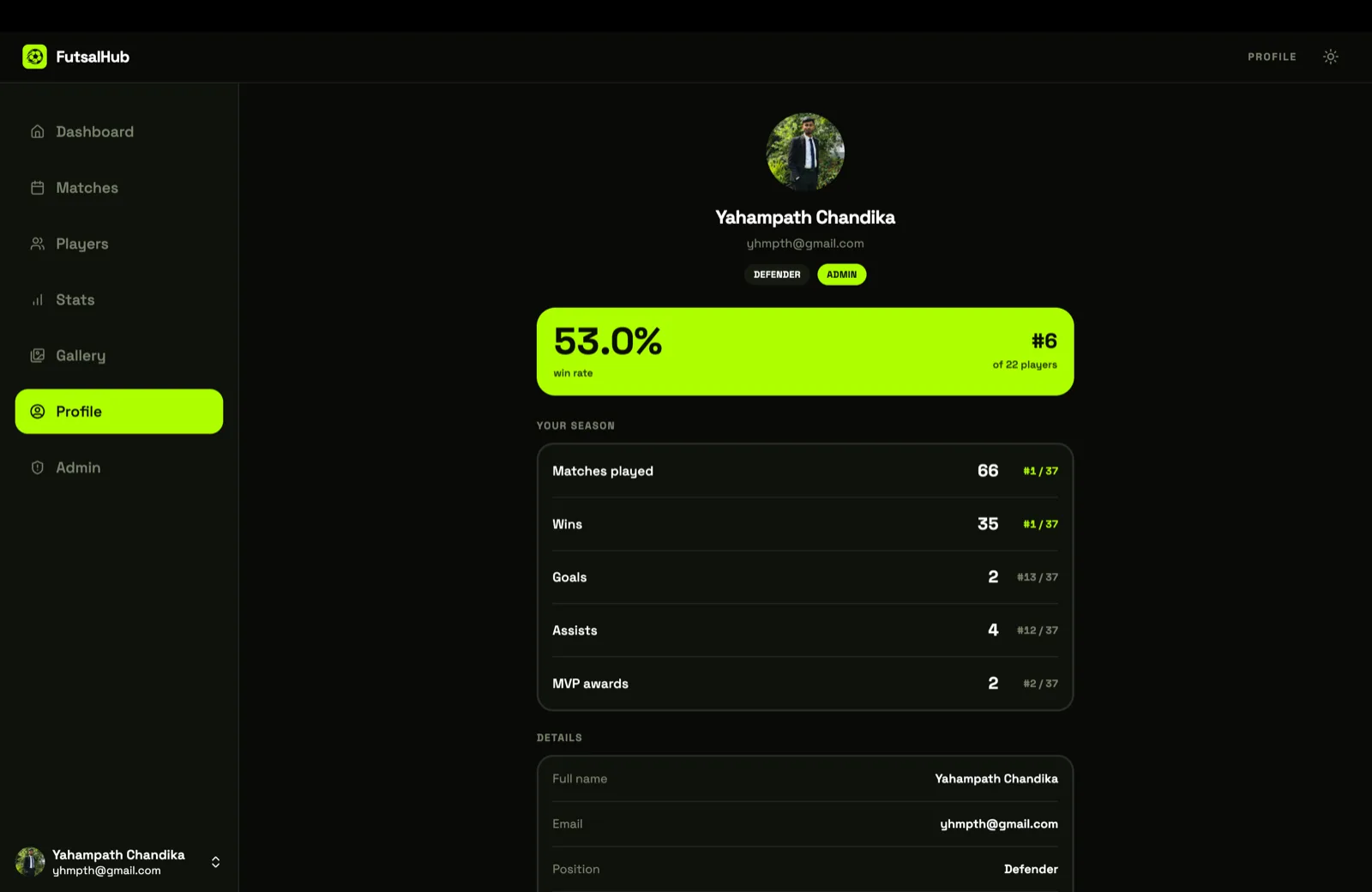 Player profile with season totals and club ranking