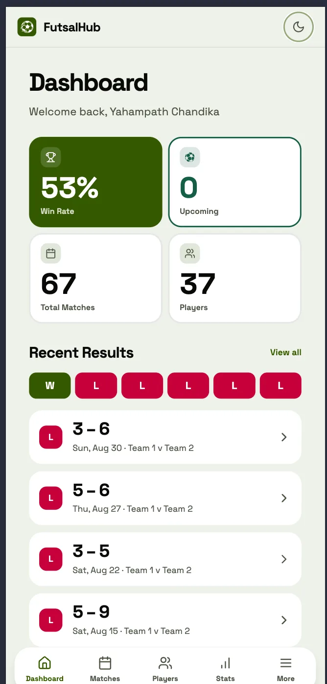 Dashboard on a phone, in the light theme