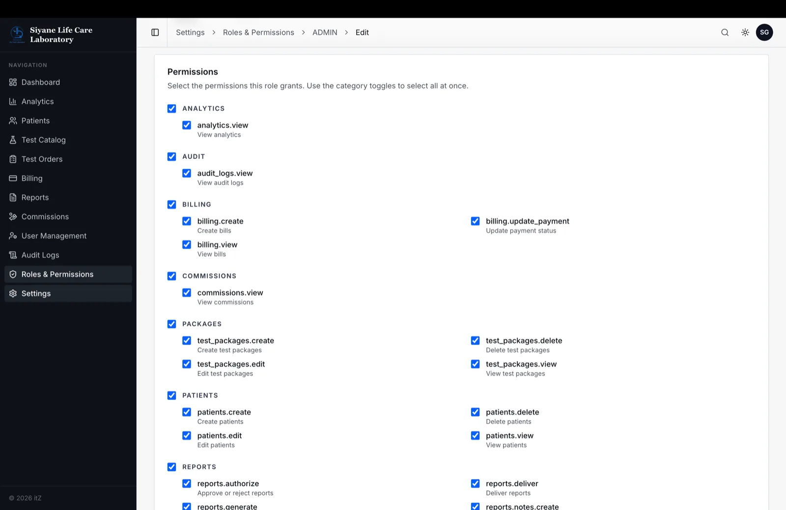 The permission matrix behind a role