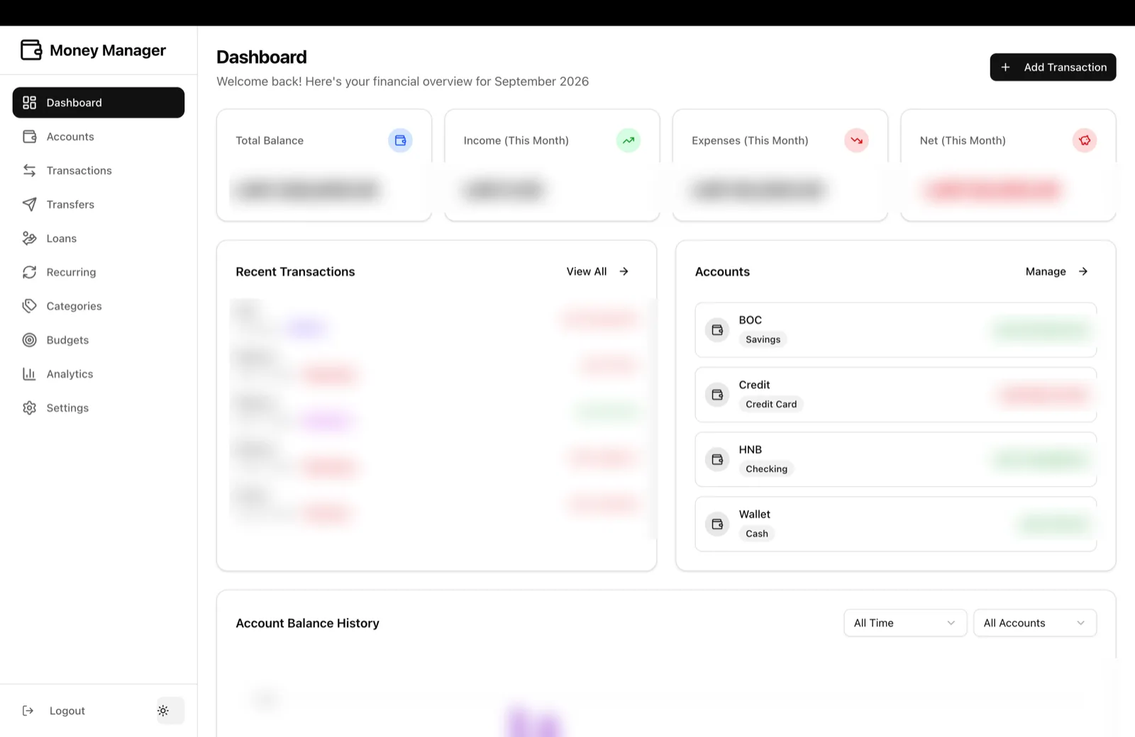 Dashboard: balances, month totals and recent activity. Amounts, transaction descriptions and categories are blurred.