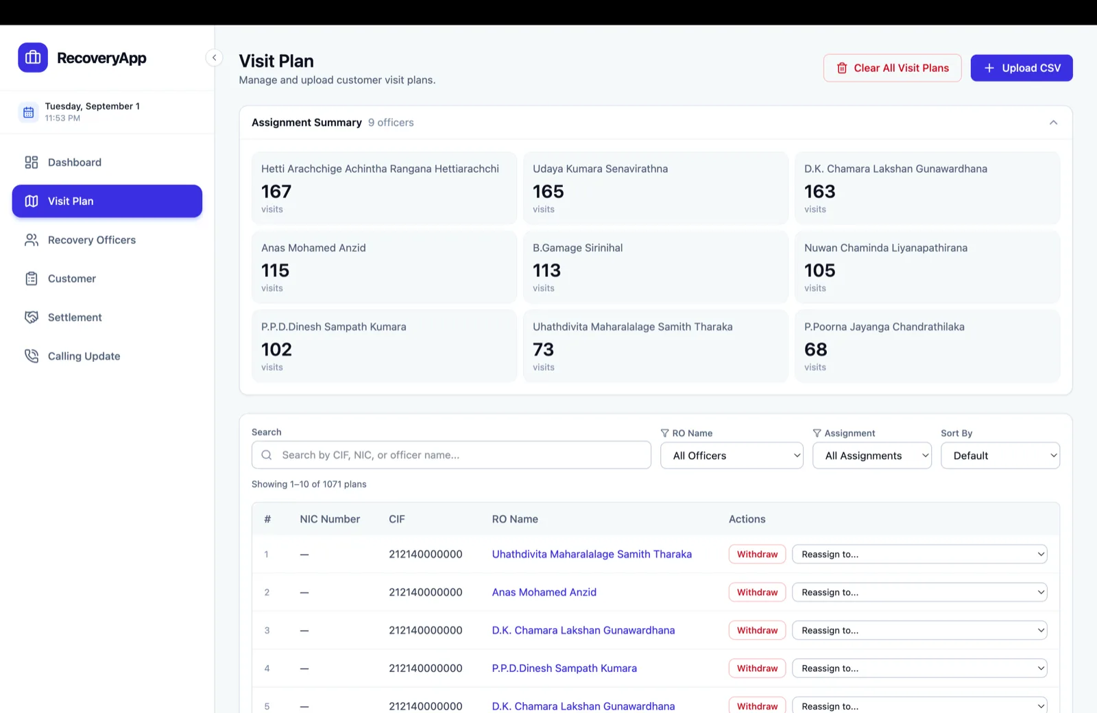 Visit plan: customer visits assigned across the field officers, with reassignment and bulk upload